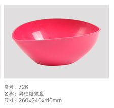 專業(yè)生產(chǎn)銷售日用家居塑膠制品與日用百貨的行業(yè)洞察與市場(chǎng)策略